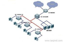 網(wǎng)絡(luò)工程公司產(chǎn)品與服務(wù)全解析 從供應(yīng)信息到網(wǎng)站建設(shè)